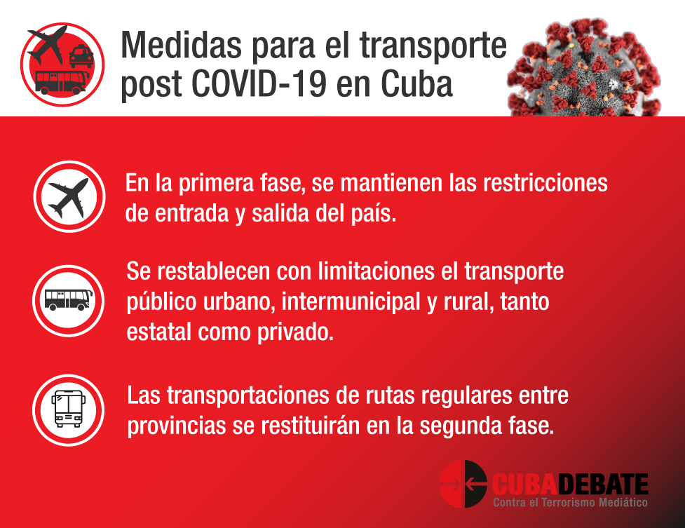 11 coronavirus cuba medidas transporte