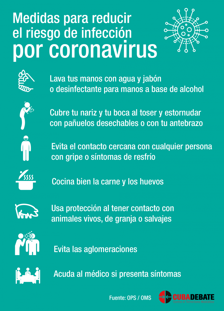 2 medidas prevencion coronavirus 768x1066