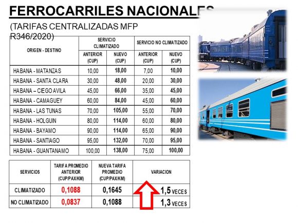 4 transportacion ferrocarril ordenamiento 580x435