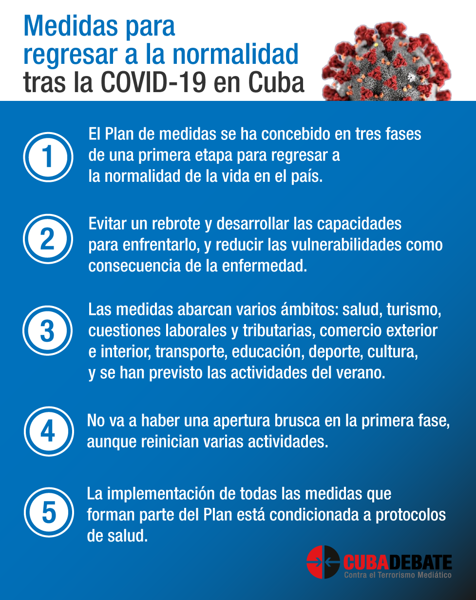 8 coronavirus medidas normalidad cuba