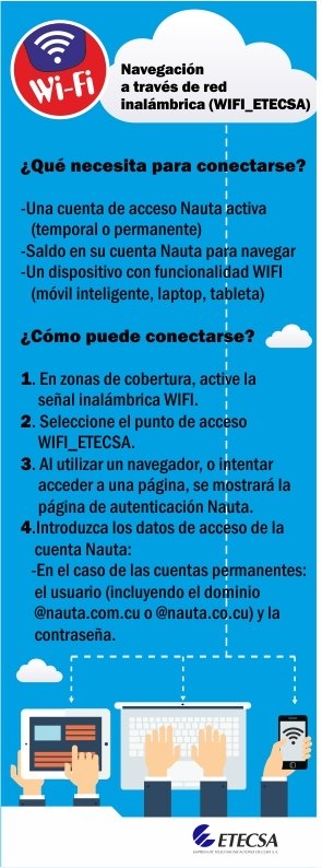 Consejos útiles para Conexión Inalámbrica (WIFI)